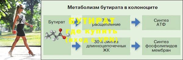 ECSTASY Абаза